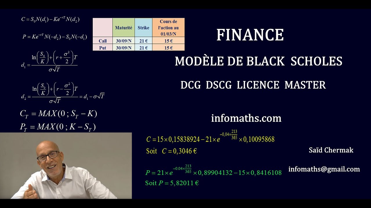 BLACK SCHOLES POUR ÉVALUER UN CALL ET UN PUT