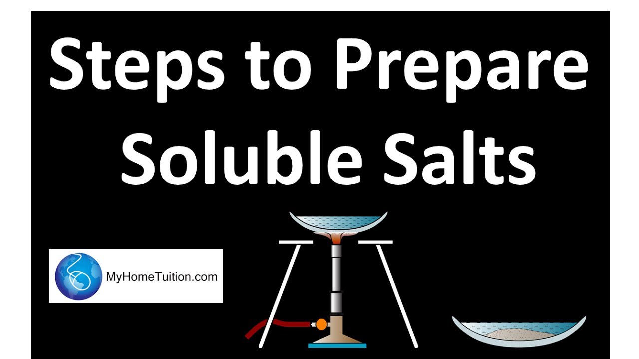 Steps to Prepare Soluble Salts | Acid, Base and Salt
