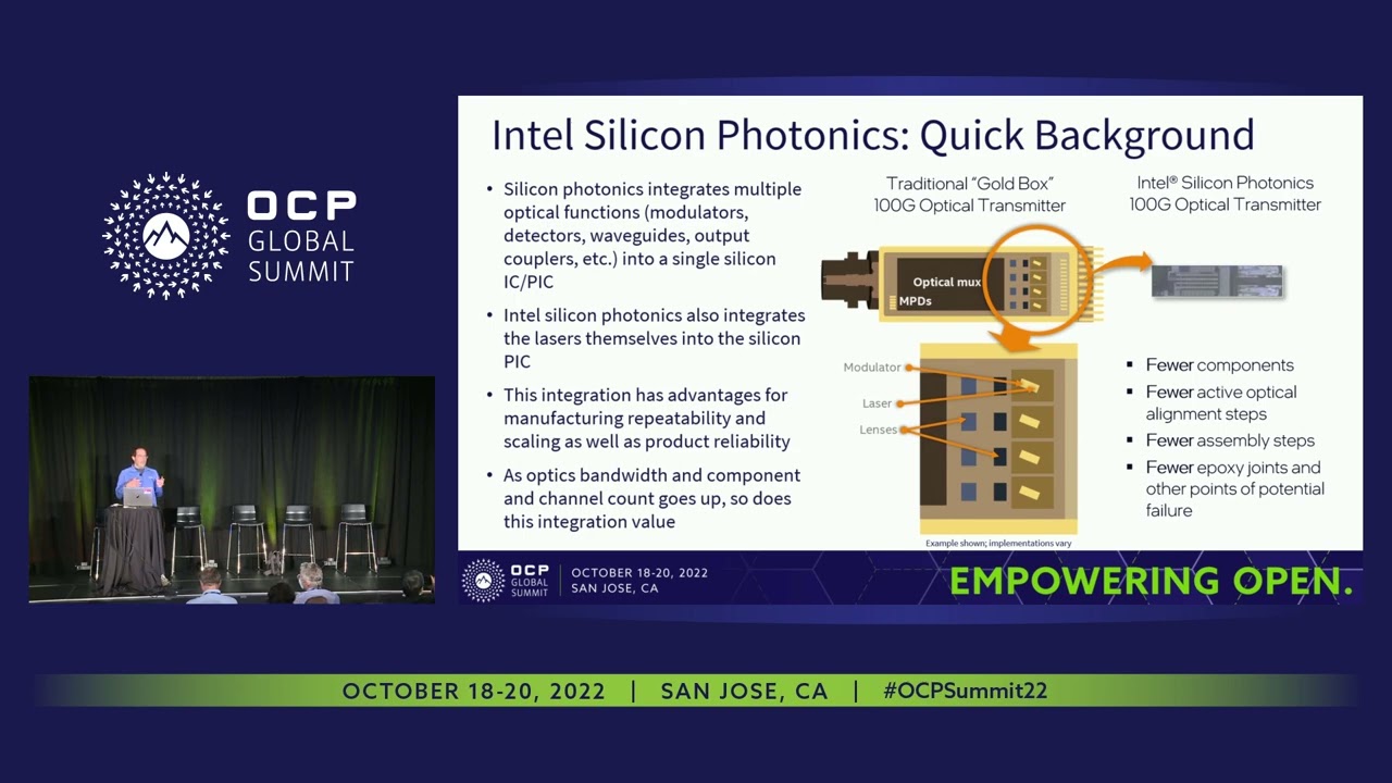 200G and 400G FR4 OCP Optics Using Silicon Photonics - From Design to Deployment