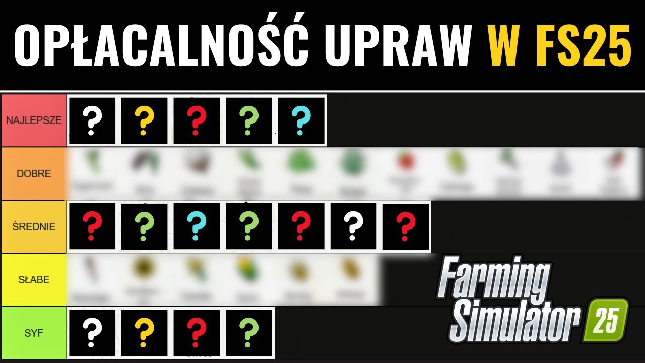 RANKING OPŁACALNOŚCI UPRAW w Farming Simulator 25 🔥 TIERLISTA