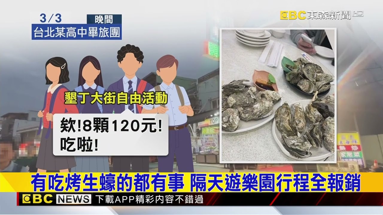 高中生畢旅墾丁大街吃烤生蠔 8人上吐下瀉@newsebc