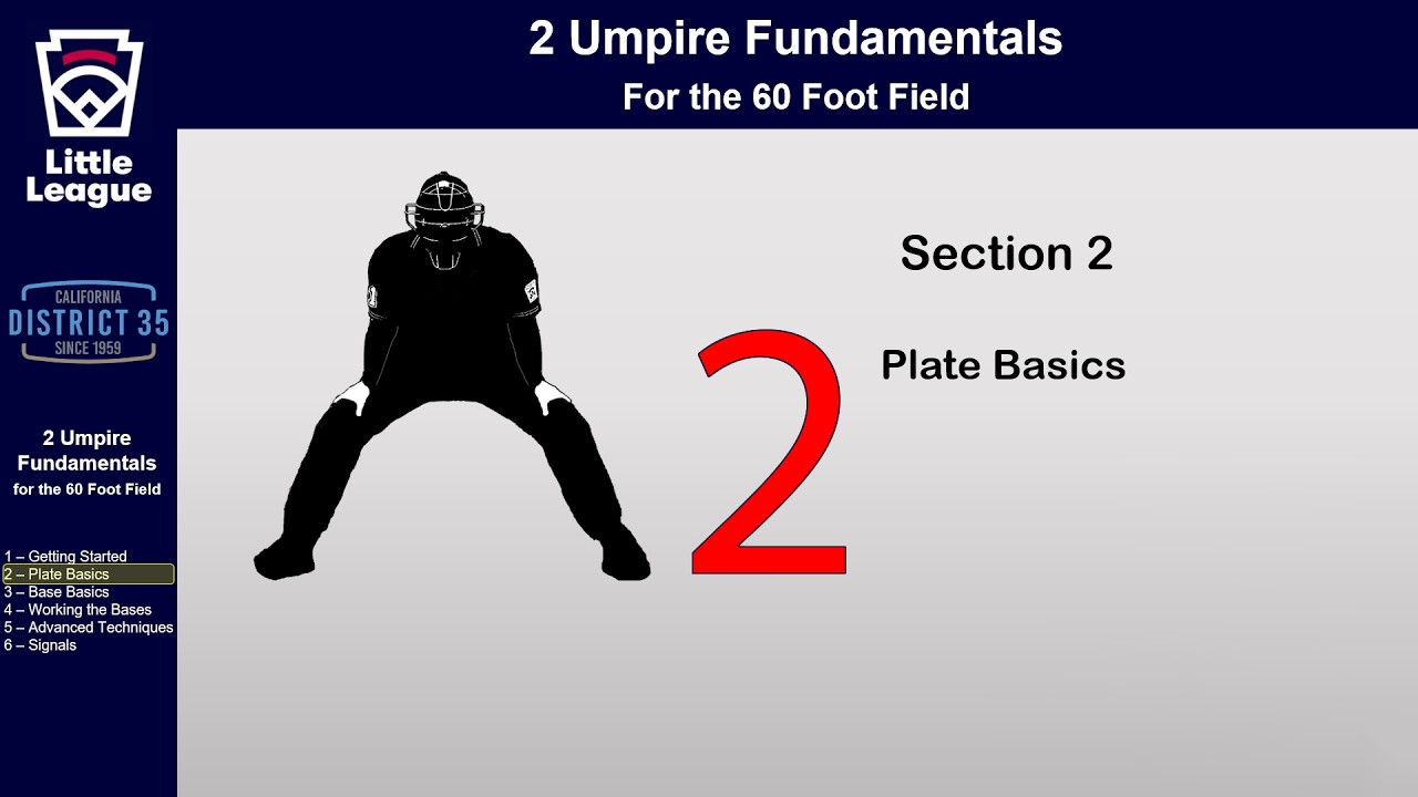 TUF 2 Plate Basics