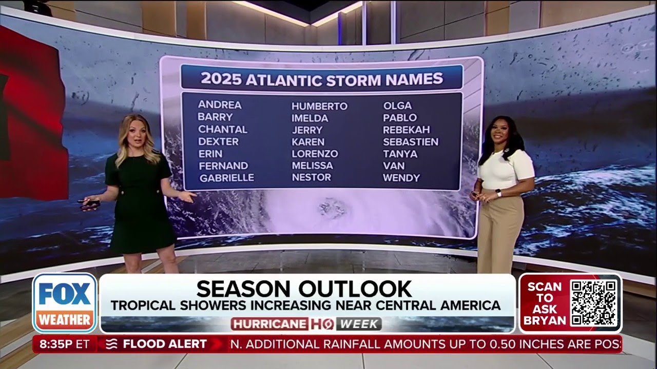 What To Expect For The 2025 Hurricane Season