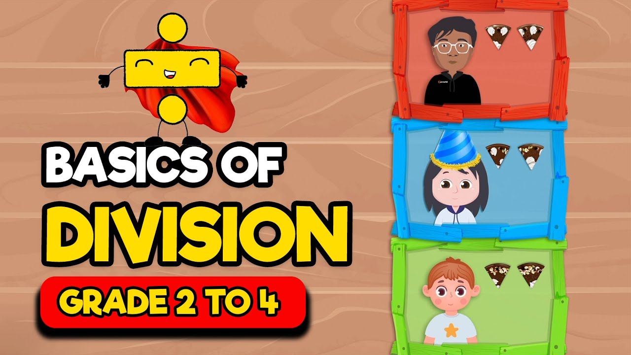 Introduction to Division | Basics of Division | Grade 2-5