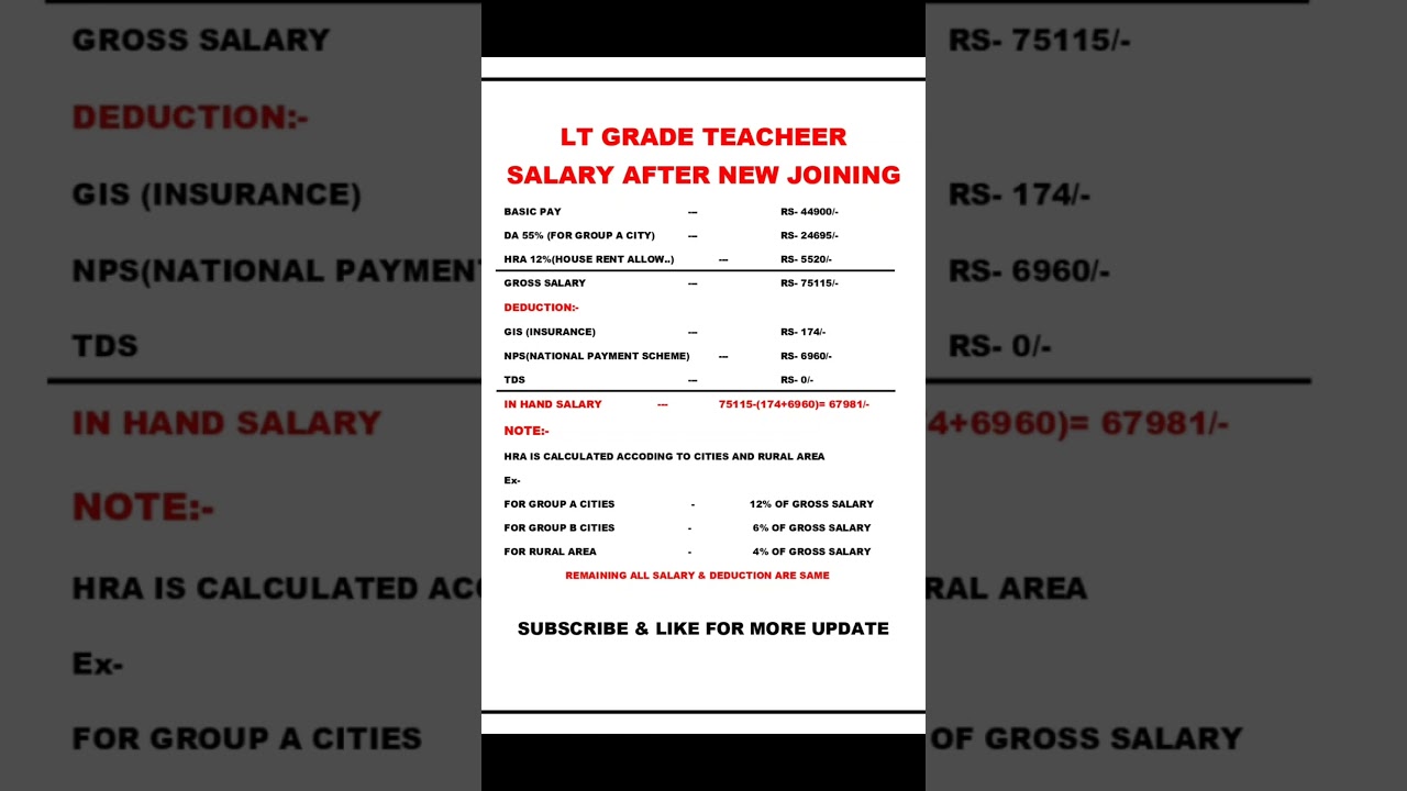 LT GRADE TEACHER SALARY || up lt grade teacher salary #ltgradetgtpgt #ltgrade