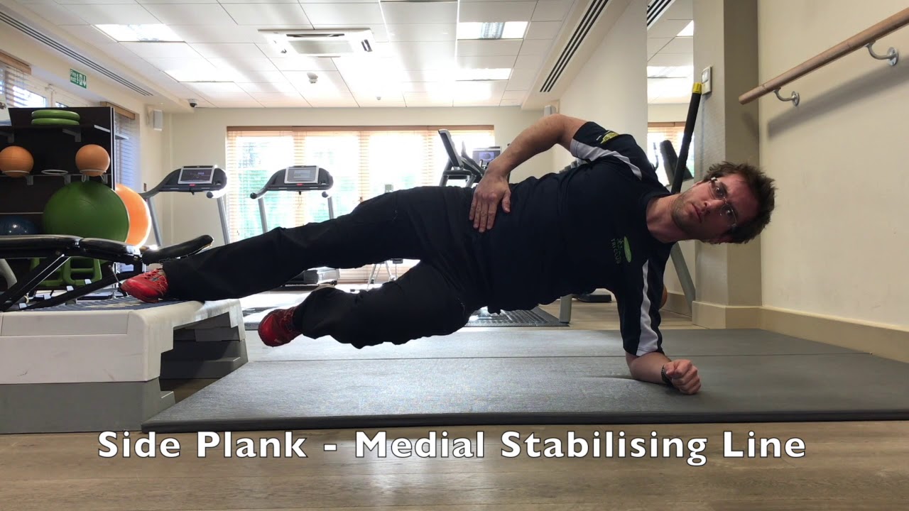 Bunkie Plank Test