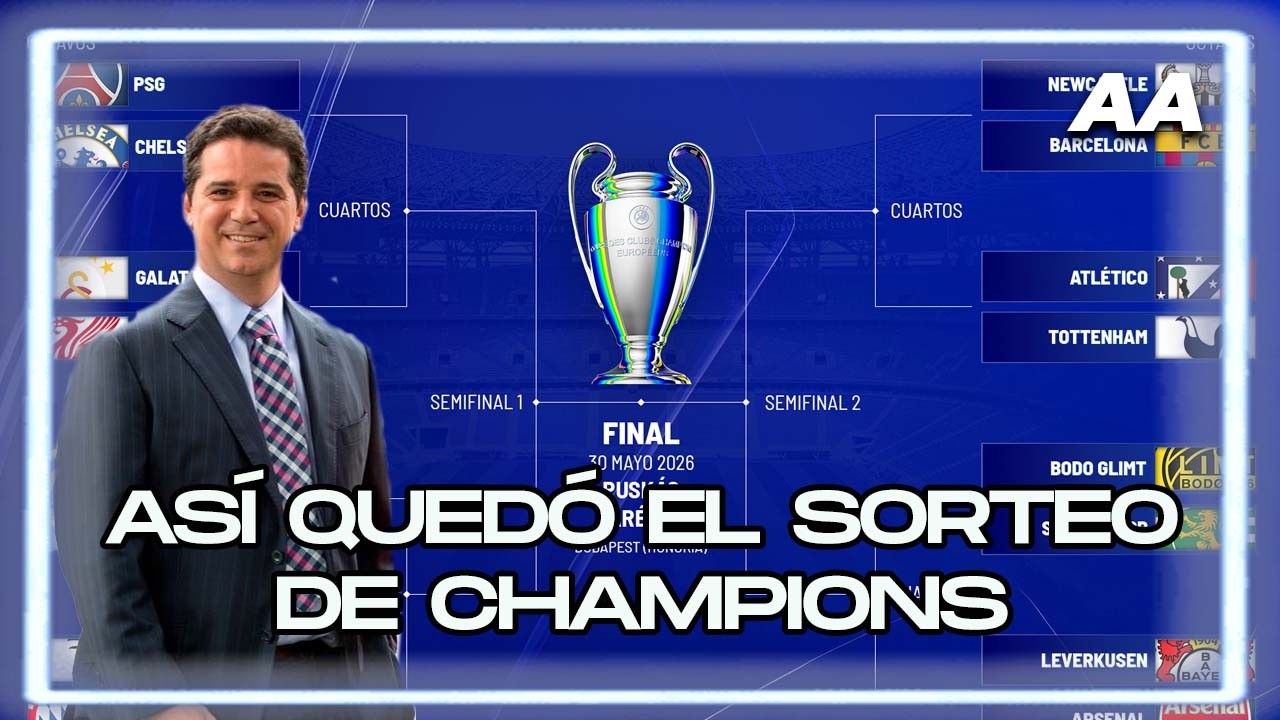 ¡SORTEO DE LA CHAMPIONS! Candidatos, porcentajes y mi predicción hasta la final | Andrés Agulla