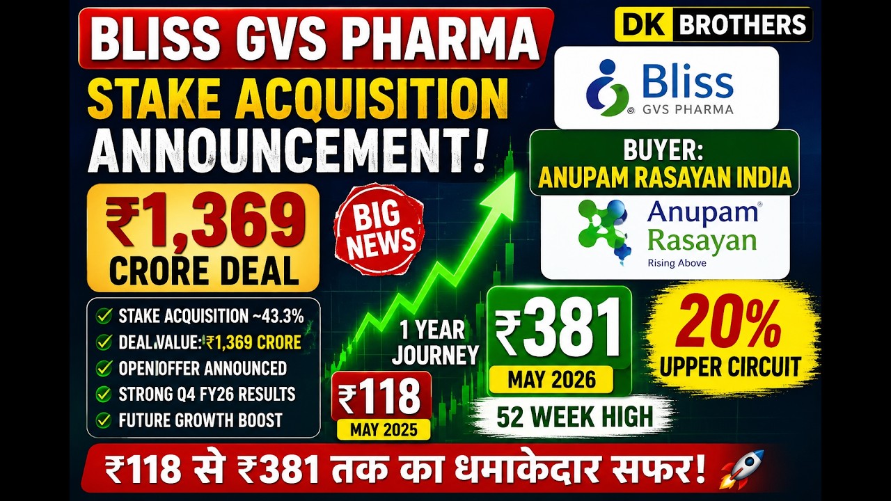 Bliss GVS Pharma Share Latest News | Anupam Rasayan Deal Explained | Share Price Rally Reason| Bliss