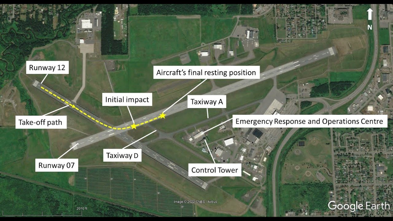 Окончательный отчет о смертельной аварии самолета TSCB Rockwell 690B «Bird Dog»