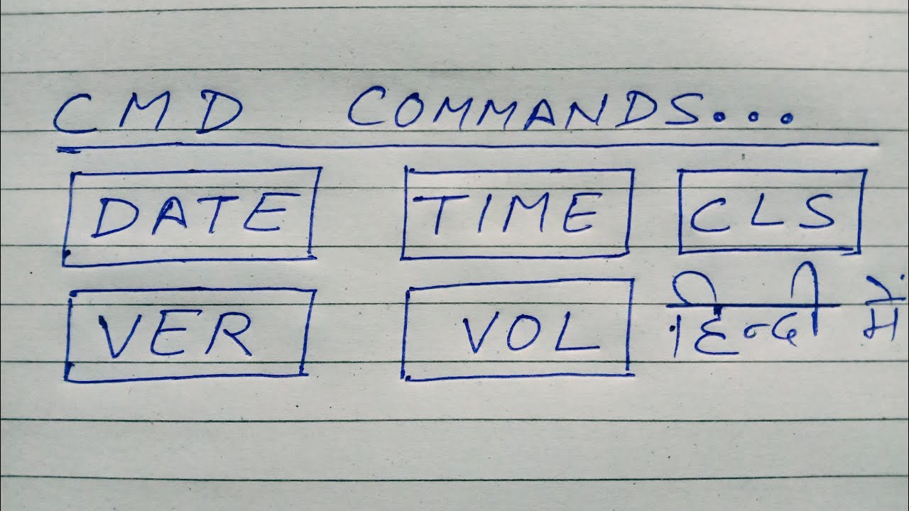 CMD: How to use DATE, TIME, VER, VOL, CLS command in CMD