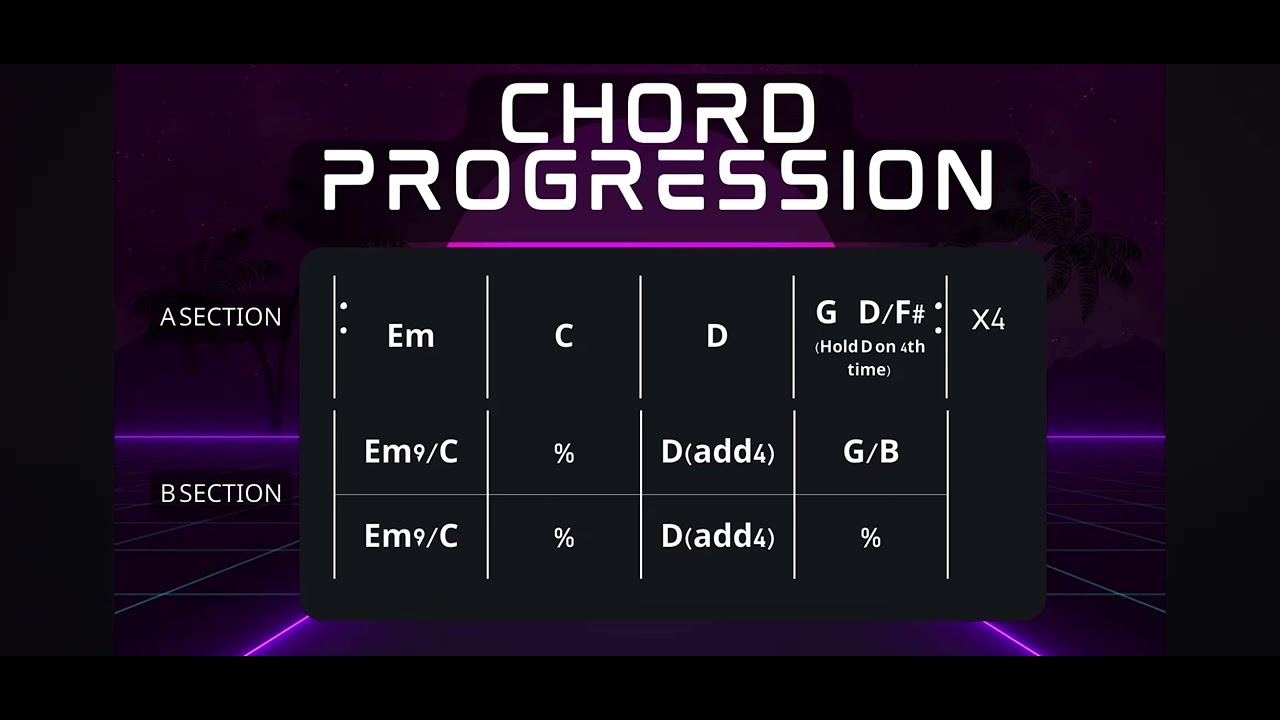 For only jaming original from https://youtu.be/bJkVPuURXKg?si=a4LRESnNcWHHTmyu