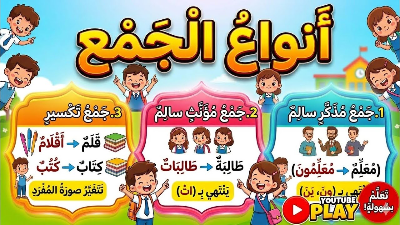 أنواع الجموع للصف الثالث الإبتدائي من كتاب سلاح التلميذ