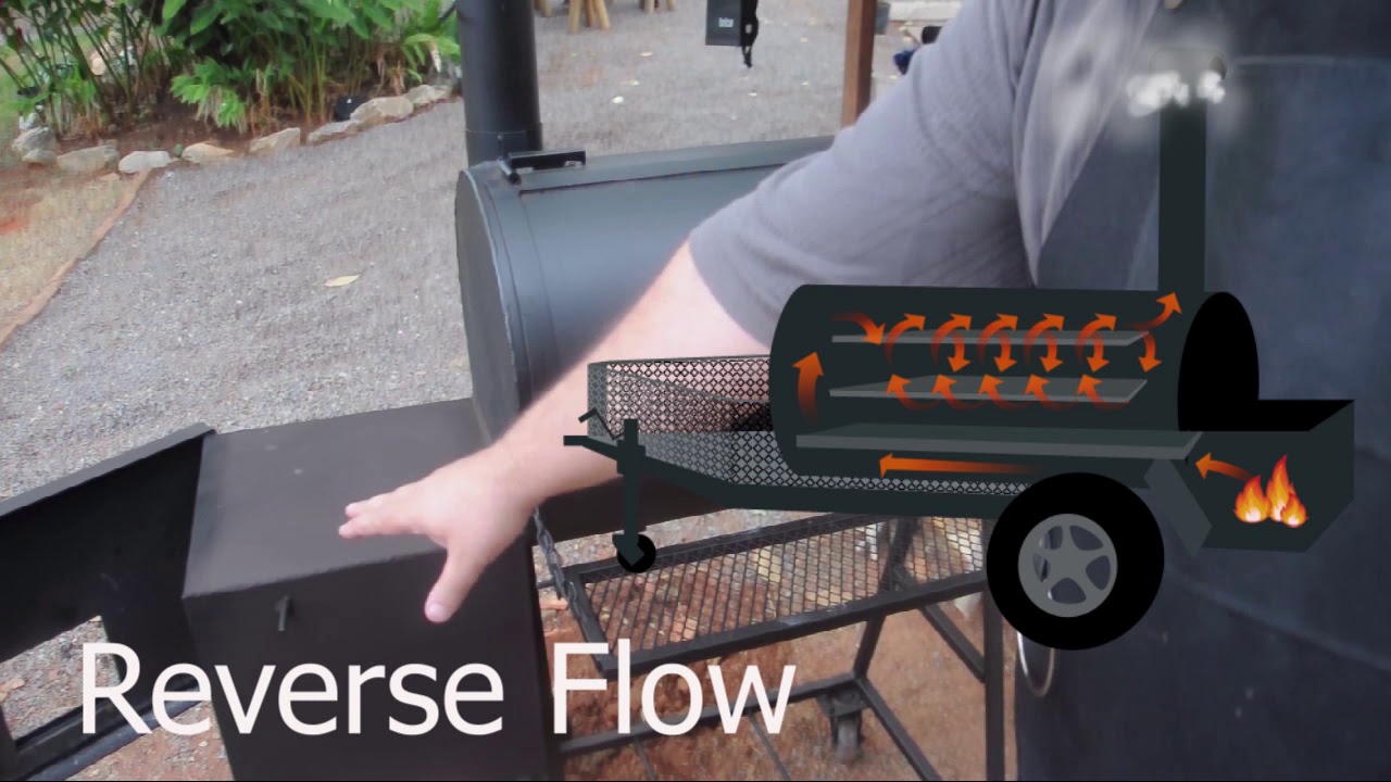 teste calor  pit smoker. zonas de calor.