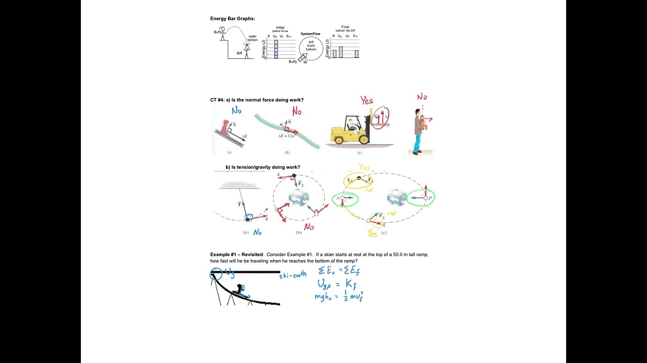 Несколько примеров сохранения энергии — AP