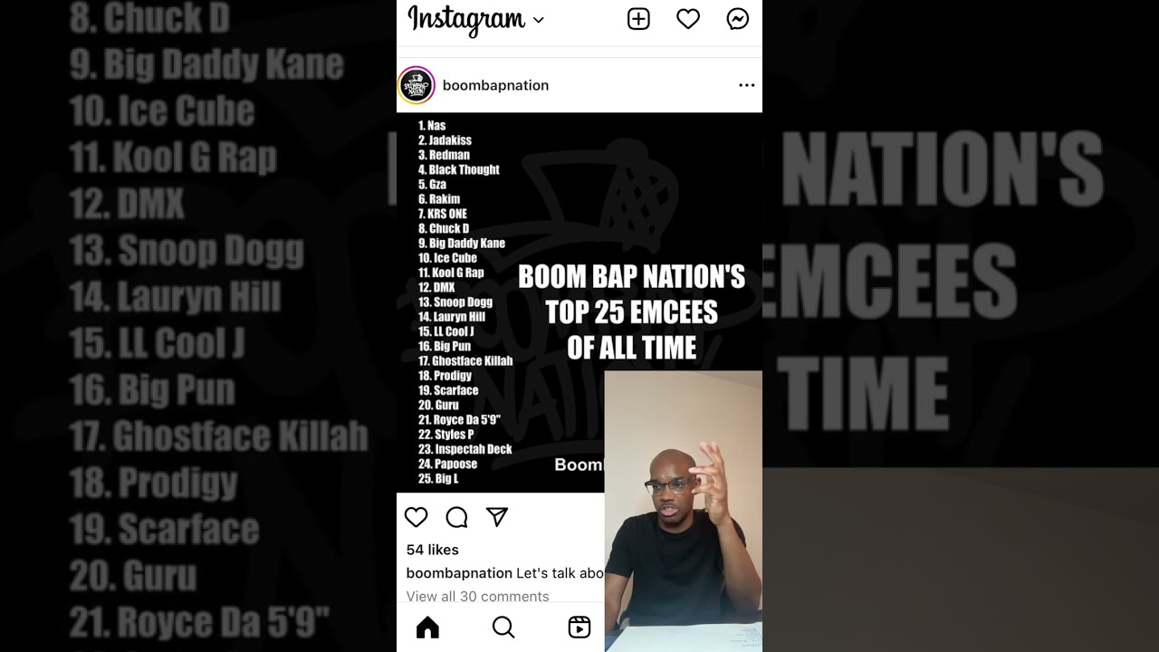 BOOM BAP NATION&rsquo;S TOP 25 EMCEES OF ALL TIME (TERRIBLE LIST)