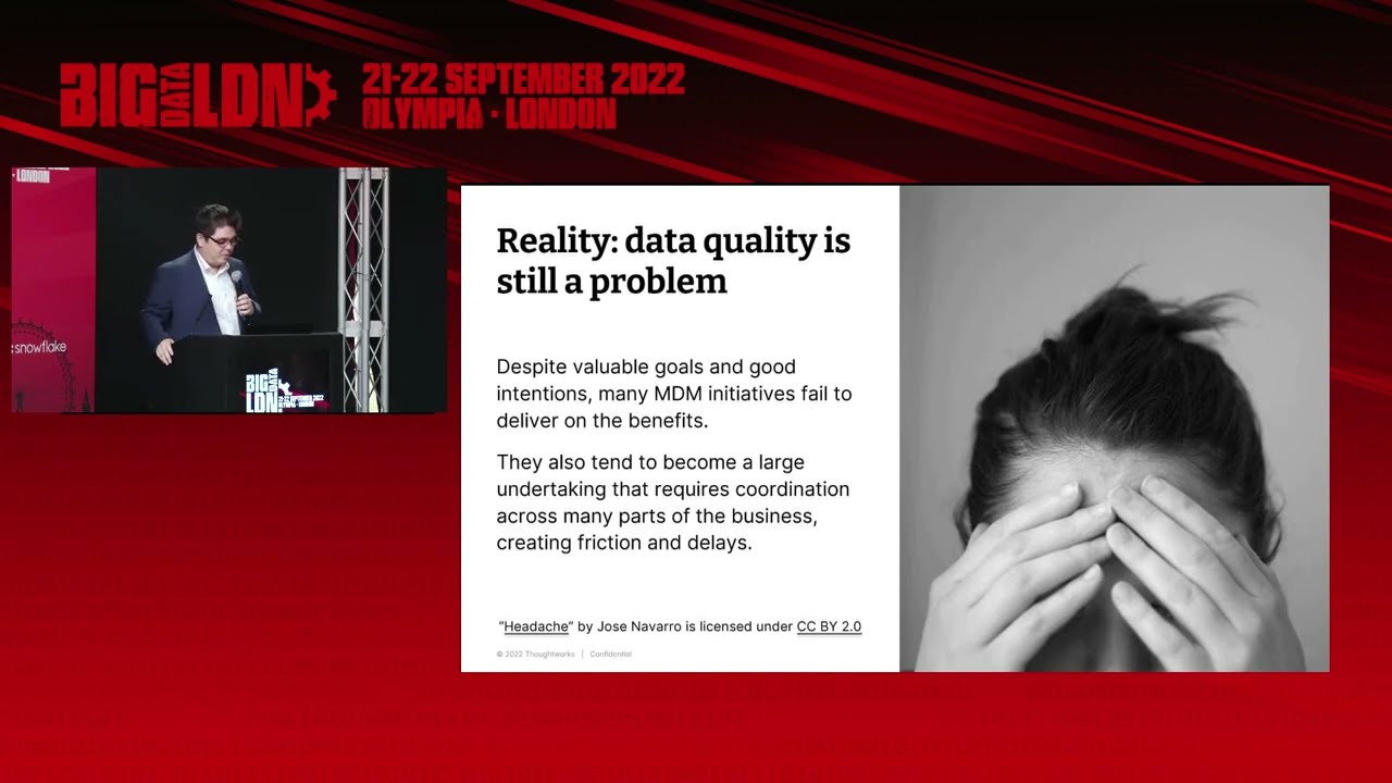 Rethinking Master Data Management With Data Mesh