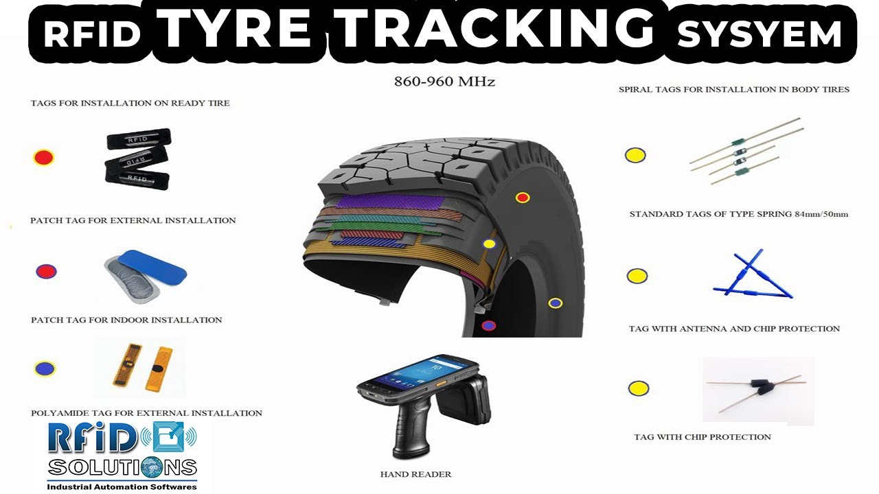 RFID Tyre Tracking Solution | How to Apply RFID Tyre Tag | Tech IT Systems