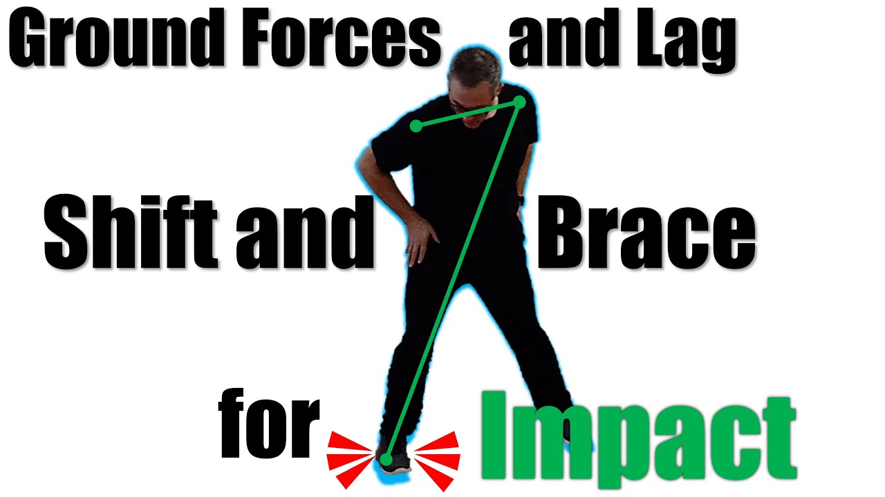 Ground Forces and Lag Drills