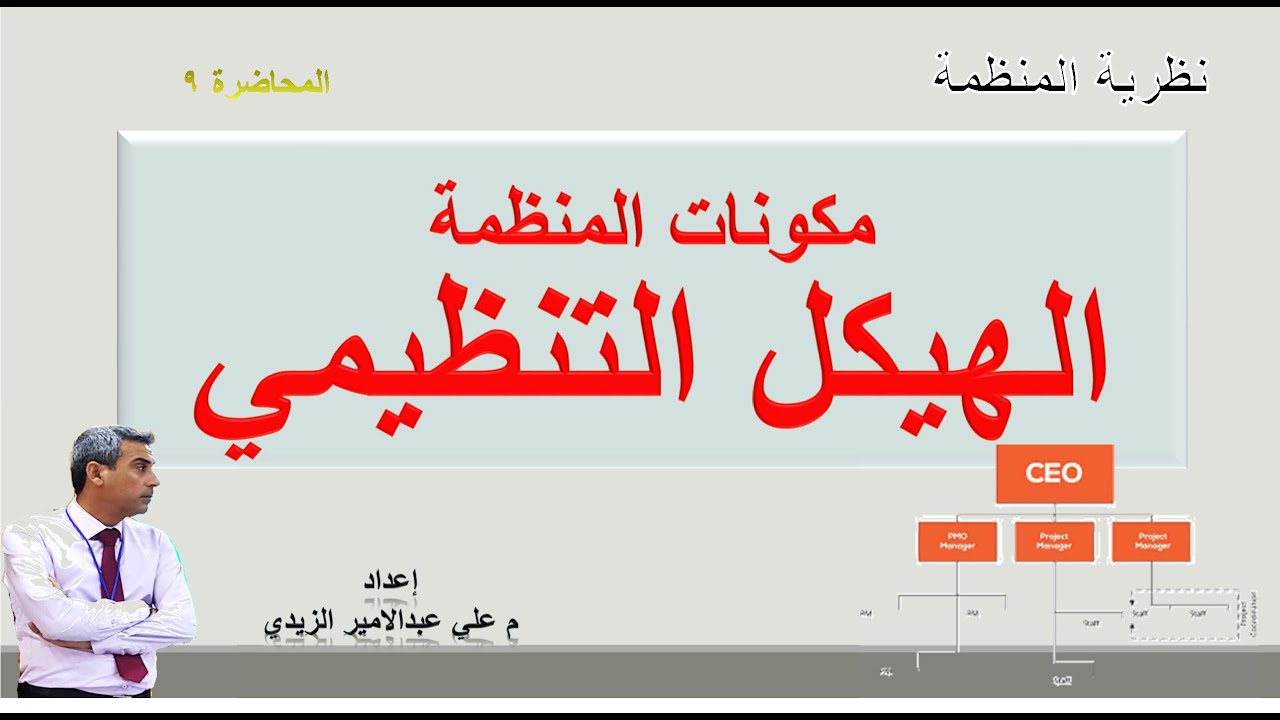 نظرية المنظمة   مكونات المنظمة   الهيكل التنظيمي