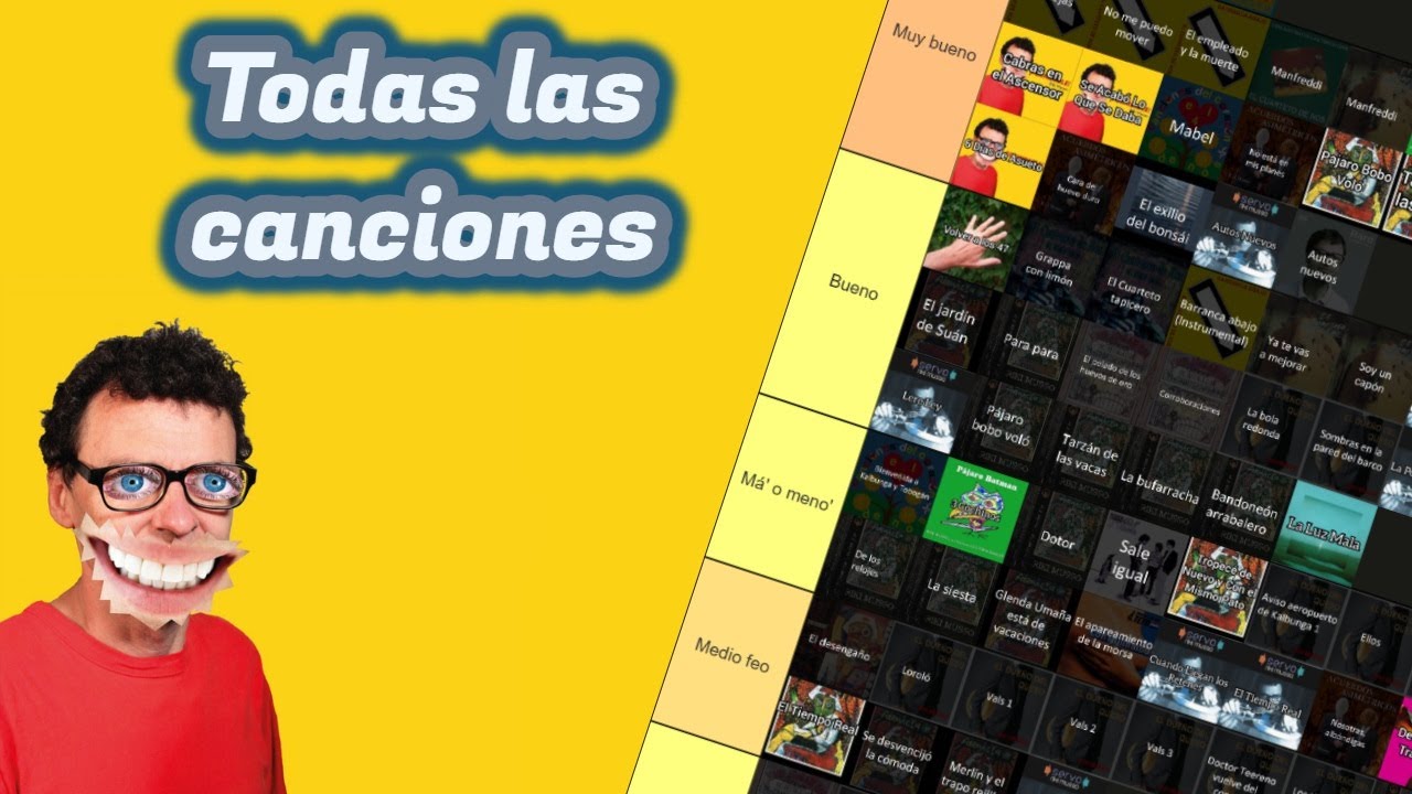 Mi TIERLIST de TODAS las canciones de RIKI MUSSO