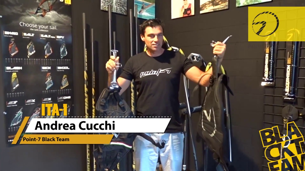 Waist Harness VS Seat Harness, by Point-7.