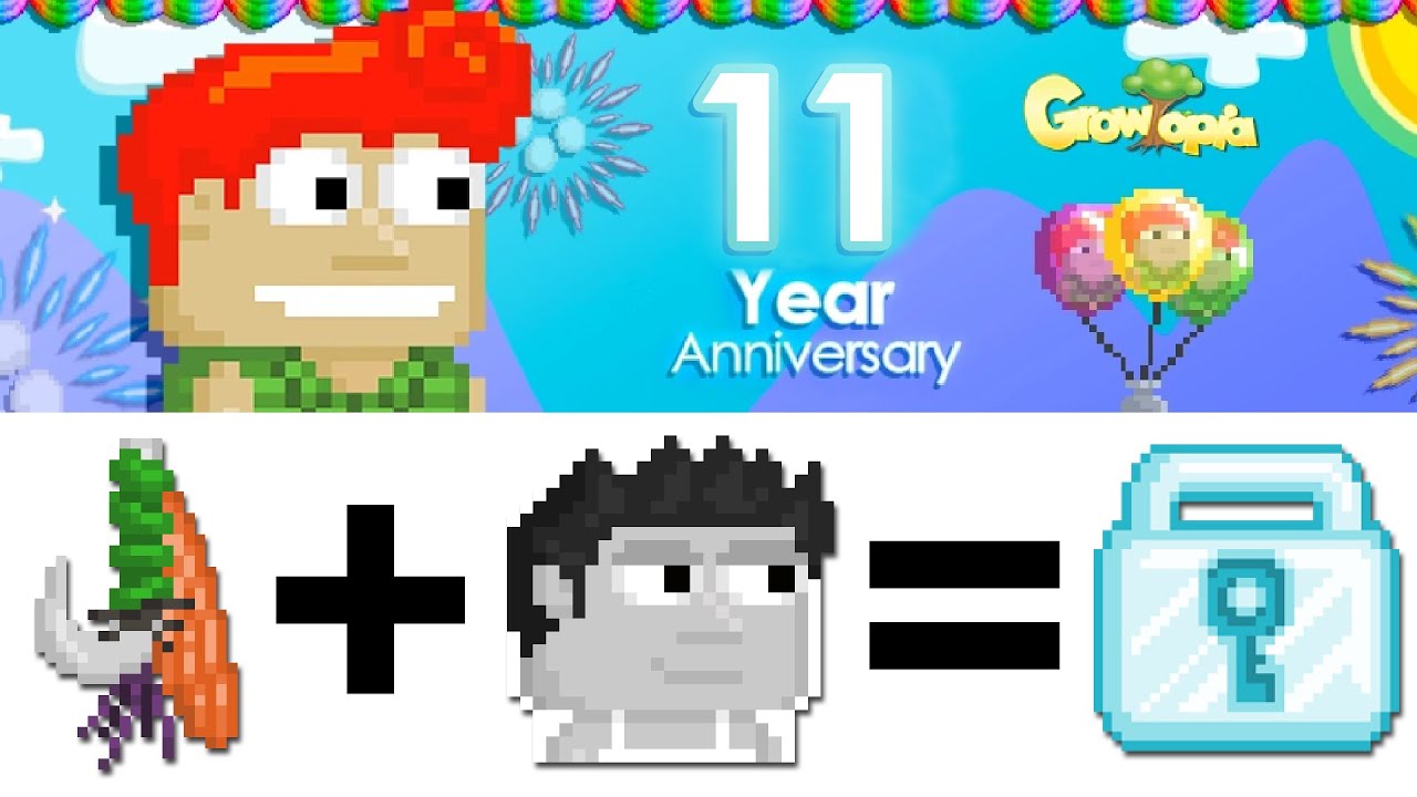 How to Prepare to PROFIT during Anniversary Week 2024? | Growtopia