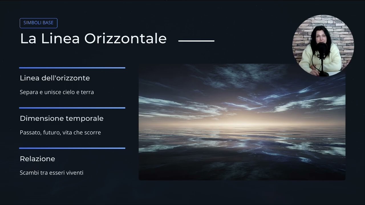 Il Linguaggio dei Simboli in Astrologia