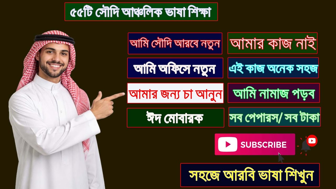 ৫৫টি সৌদি আঞ্চলিক ভাষা । সৌদি আরবের ভাষা । সৌদি আরবের আরবি ভাষা শিখতে চাই | আরবি ভাষা শিক্ষা