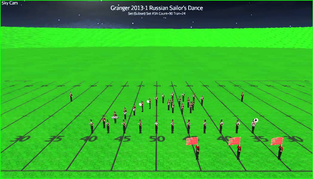Granger 2013 1 Russion Sailors' Dance