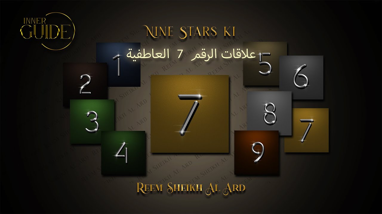 #توافق علاقة الرقم 7 مع الأرقام