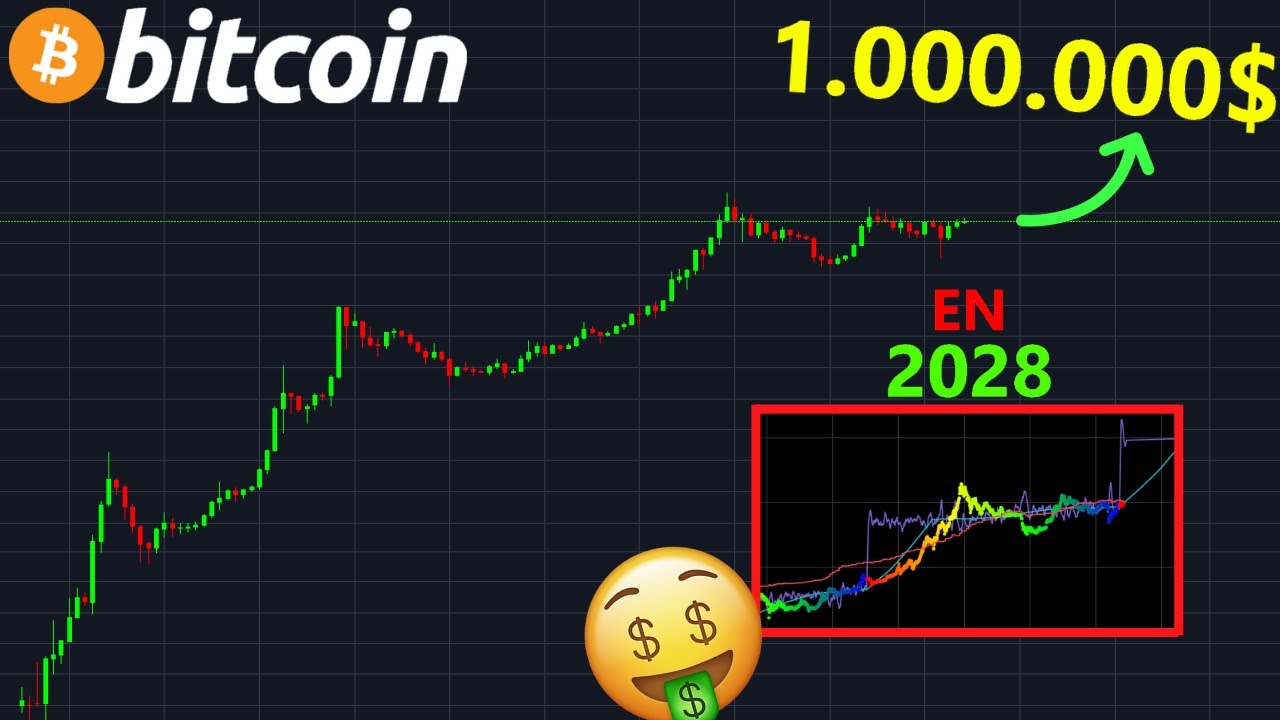 BITCOIN 1.000.000$ EN 2028 BULL RUN &Eacute;NORME !? btc analyse technique crypto monnaie