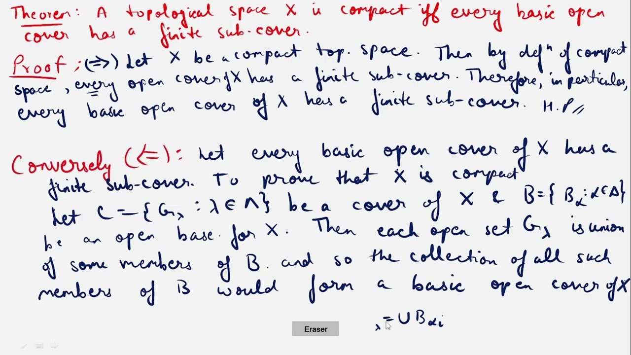 Topological Space X is Compact iff every basic open cover has a finite sub cover Proof | Topology