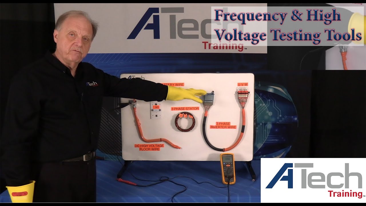 Frequency & High Voltage Testing Tools Overview