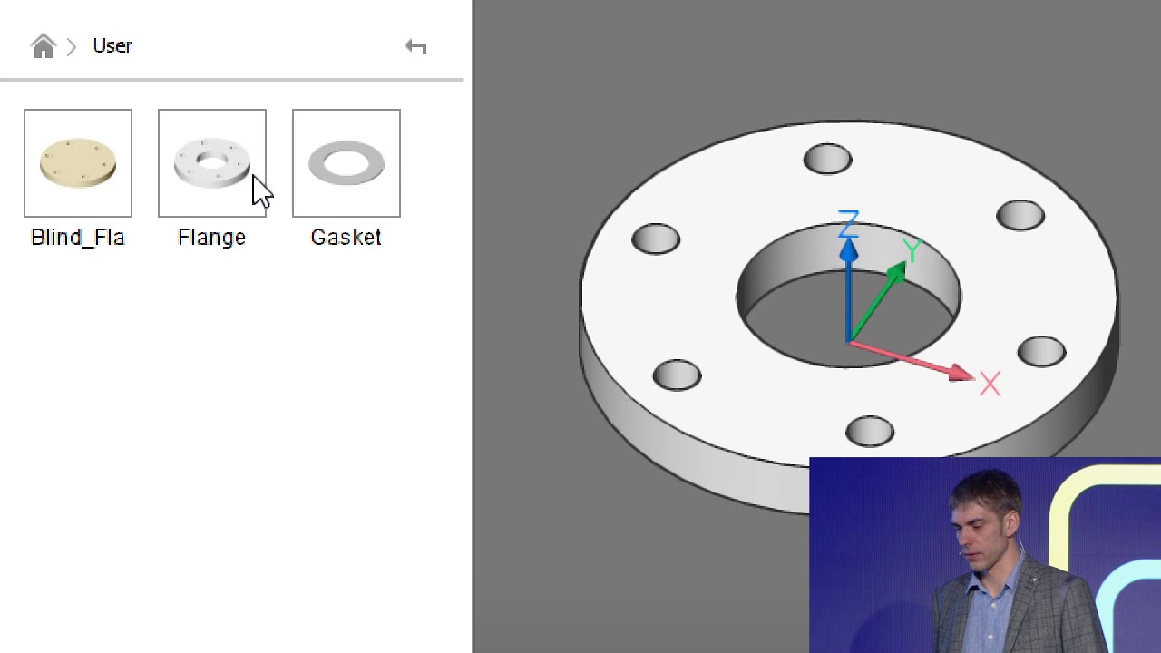 How to Create an Infinite Number of Components from a Single Model
