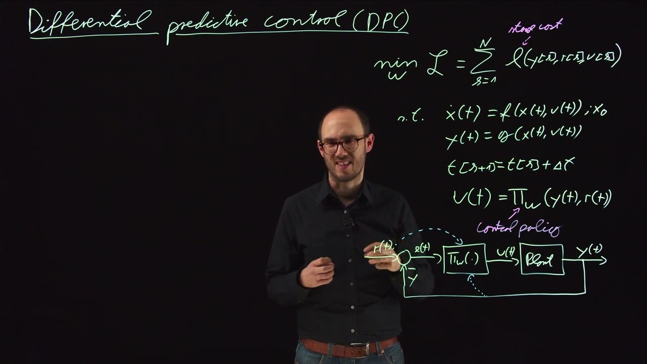 Differential predictive control: introduction (DS4DS 7.08)