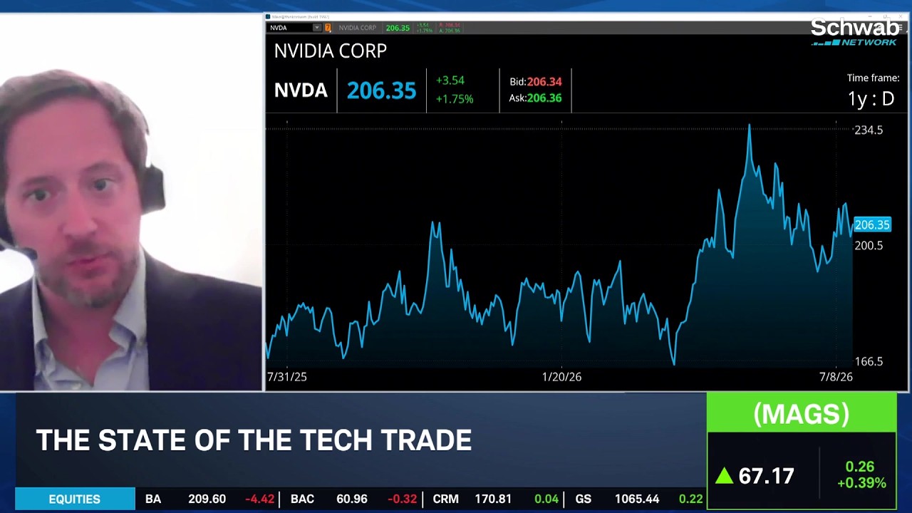 Kerr: AI Earnings 