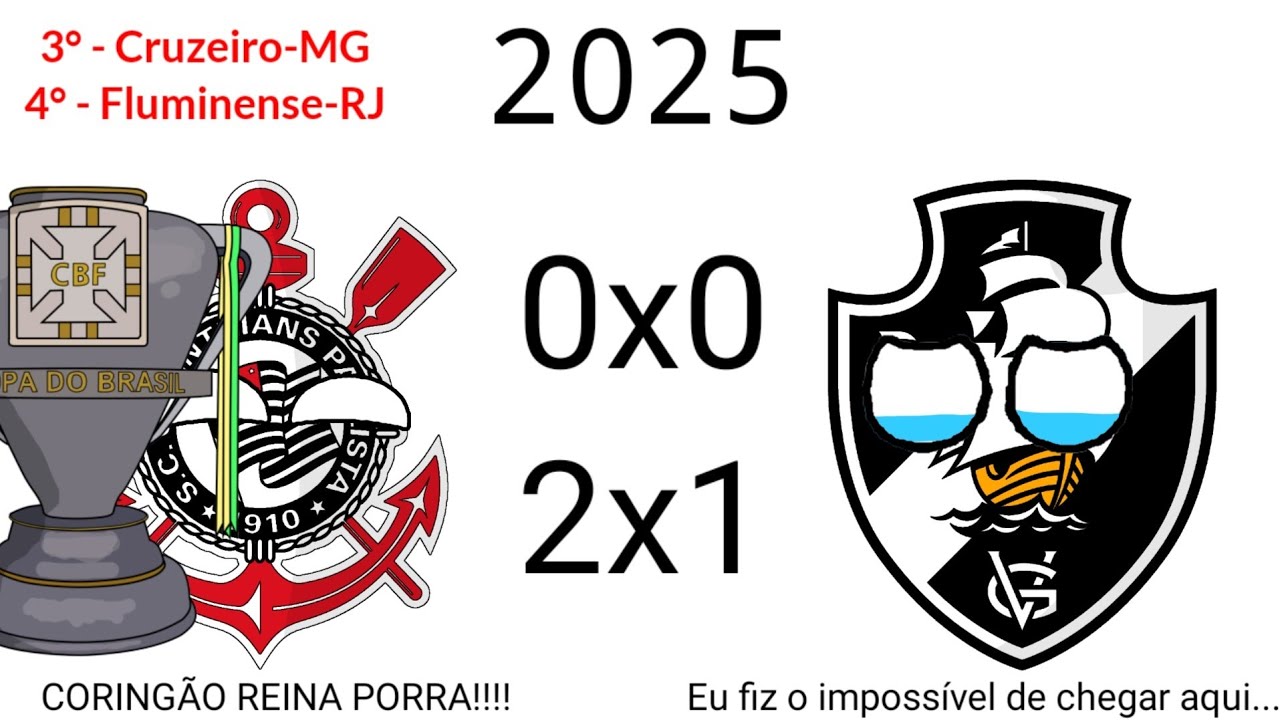 Campeões da Copa do Brasil [ 1989 - 2025 ]