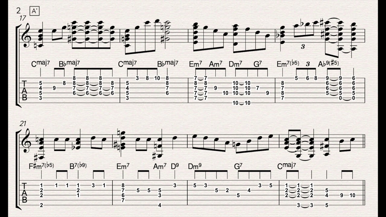 Kenny Burrell 風 Solo Guitar / Spring Can Really Hang You Up the Most（Jazz Guitar TAB)