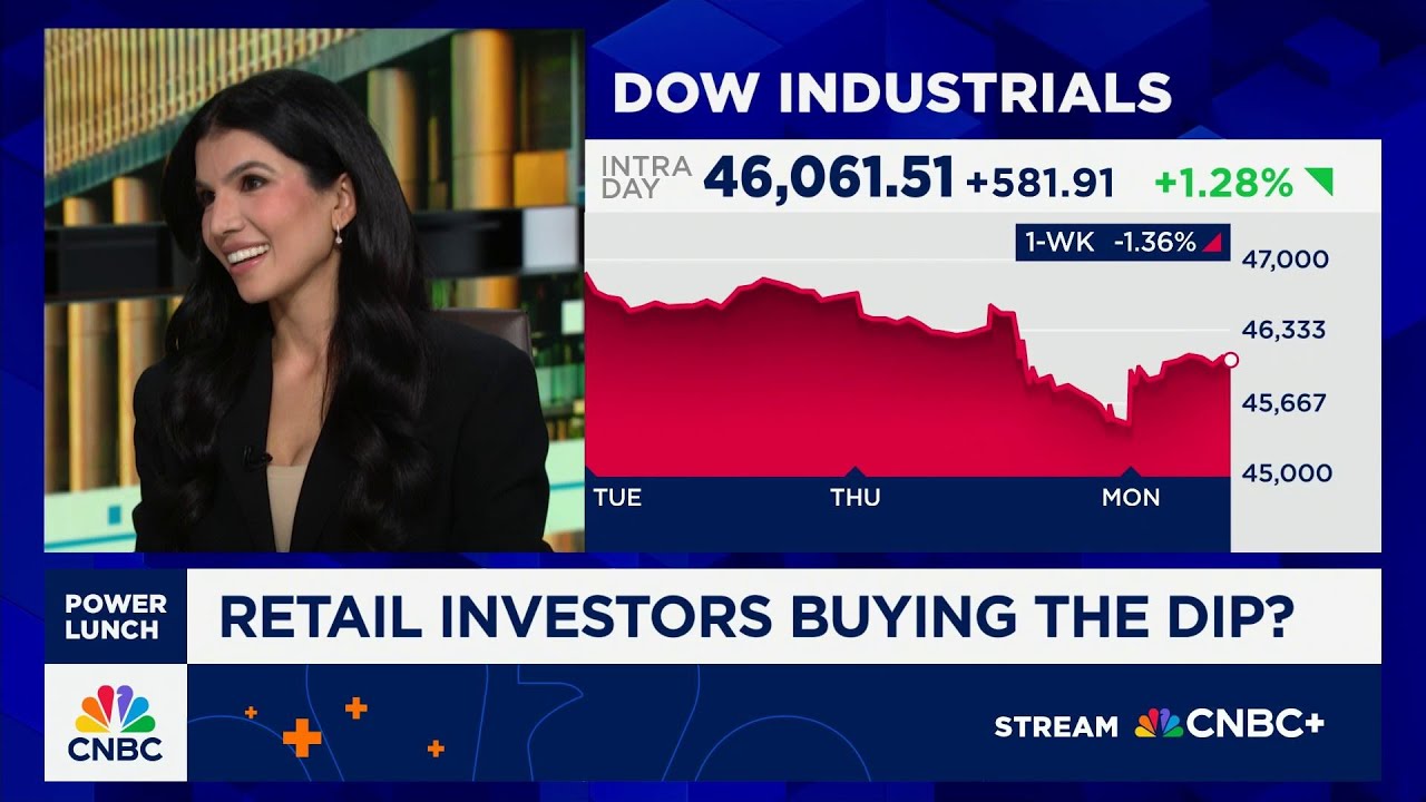 Retail investors are not nervous about equity levels, says WSJ's Gunjan Banerji