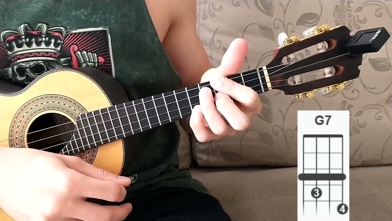 Meu jeito de amar - Cavaquinho Facil