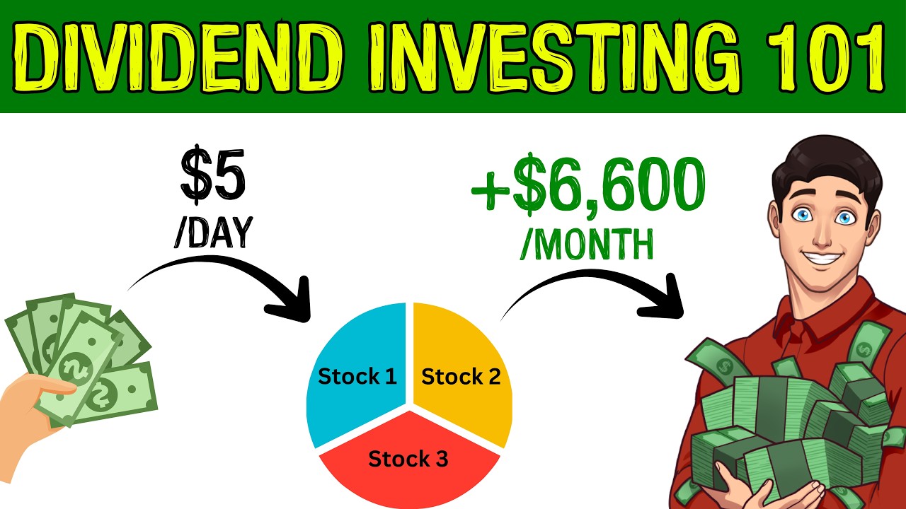 Dividend Investing for Beginners - Full Course (2026)