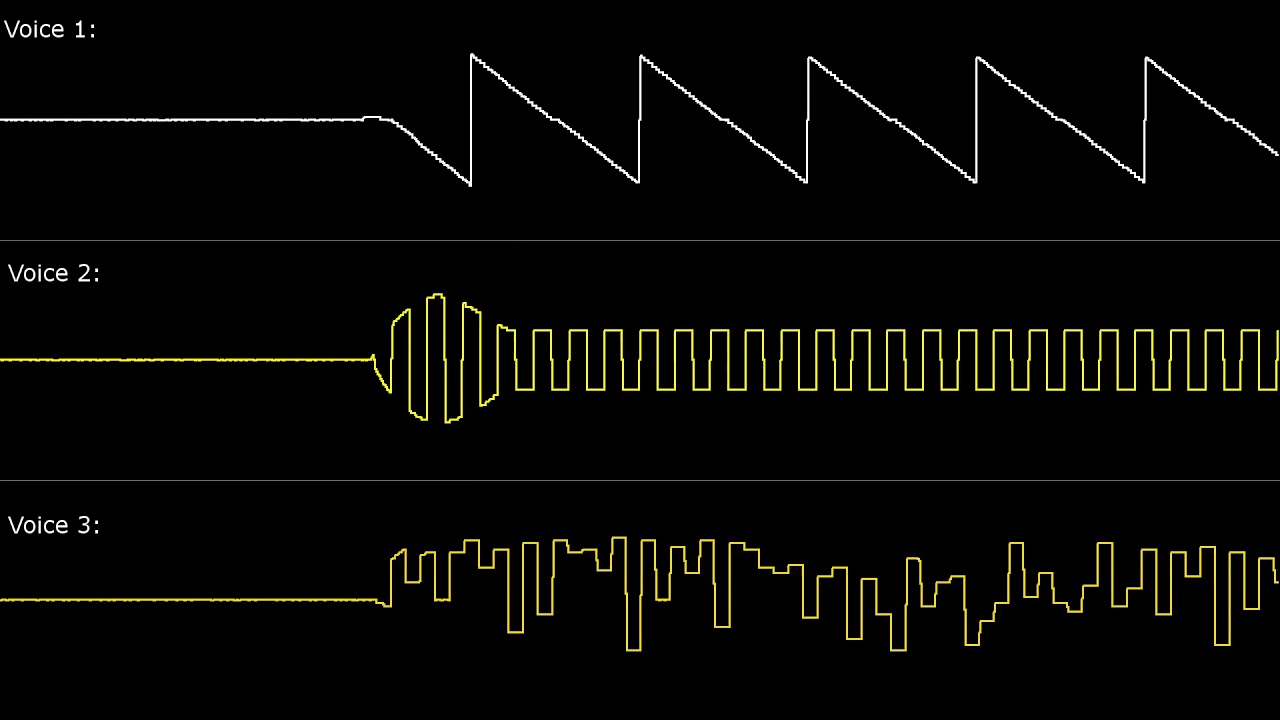 [C64] M.U.L.E.: Main Theme (Unfiltered) - Oscilloscope View