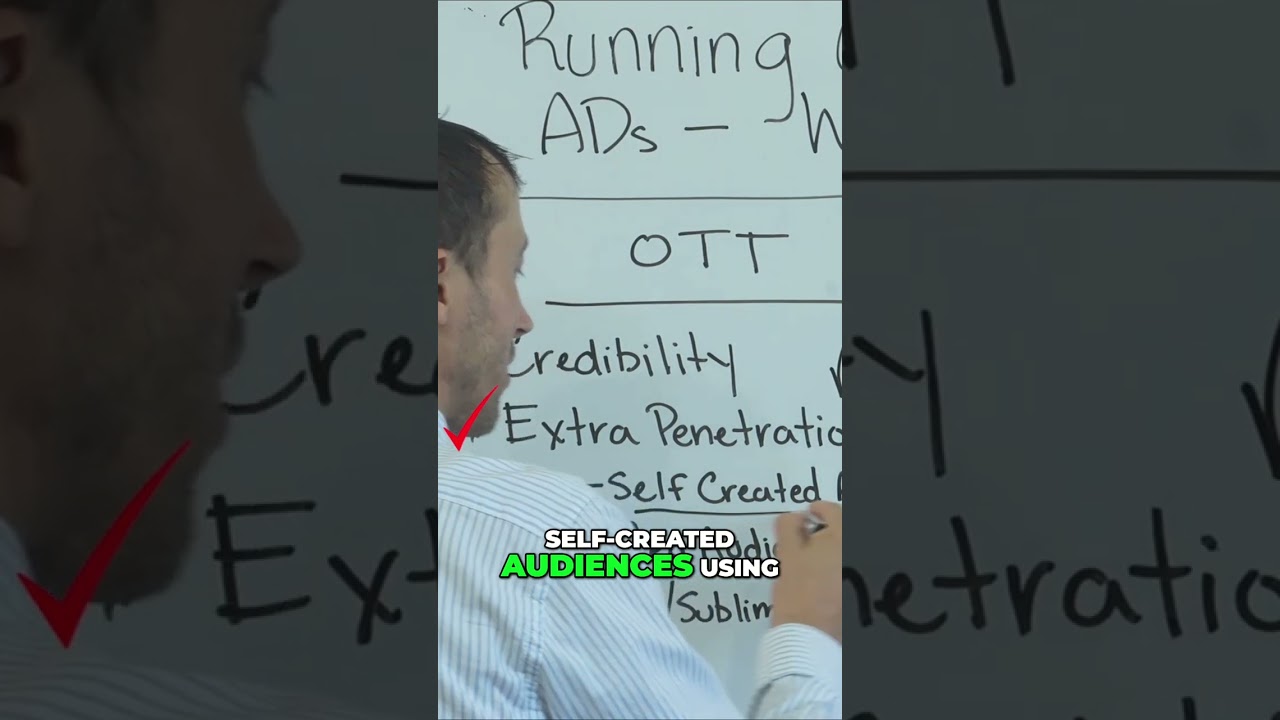 📹📺 Running YouTube Ads: The Key to OTT Ad Success?