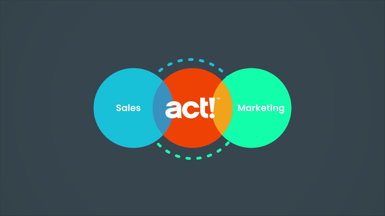 Business growth made easy with Act! CRM
