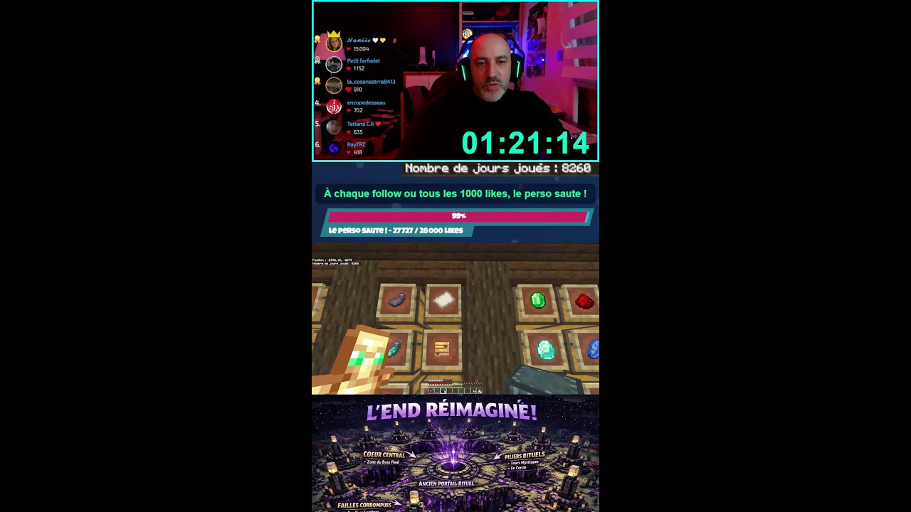 😱 8200 JOURS EN HARDCORE