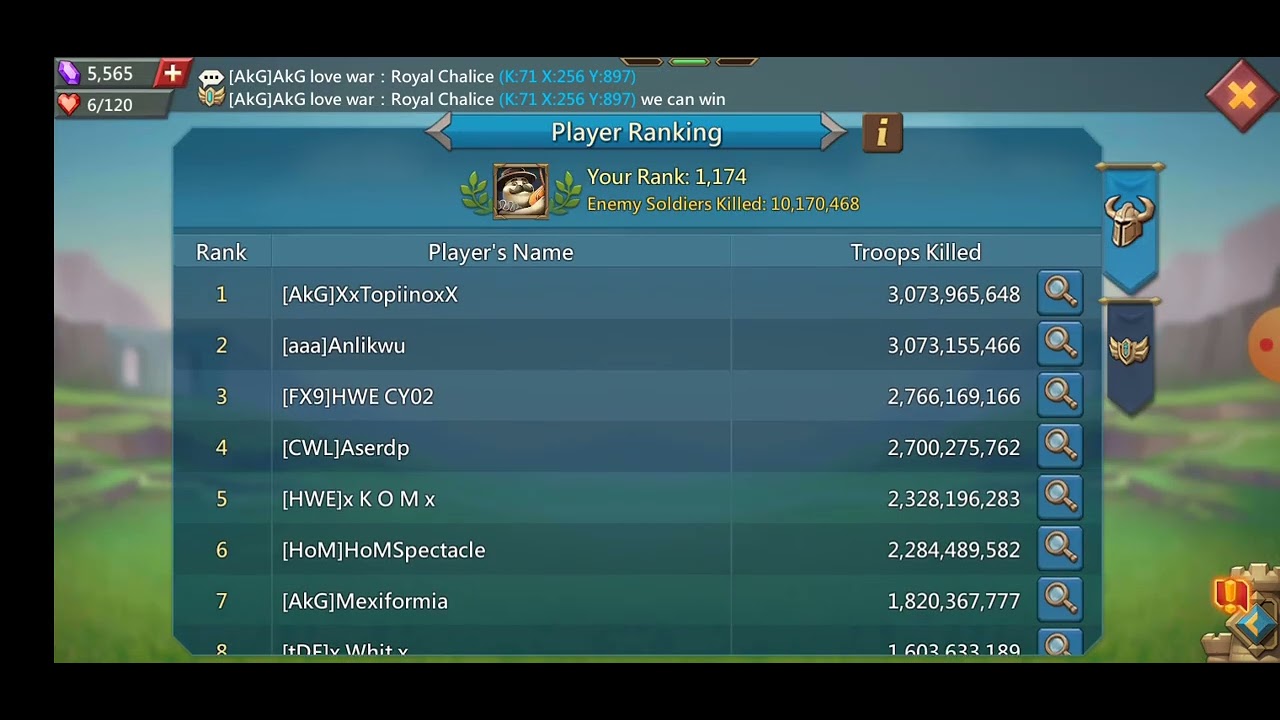 AkG crazy killer guild top 3 killers lords mobile