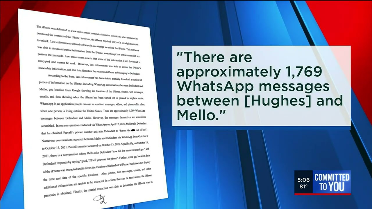 What we know about the connection between Zachary Hughes and John Mello