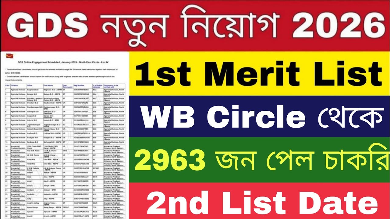 GDS New Result 2026 | 50% 60% 70% Cut Off | GDS 1st Merit List 2026 | GDS Result Out |