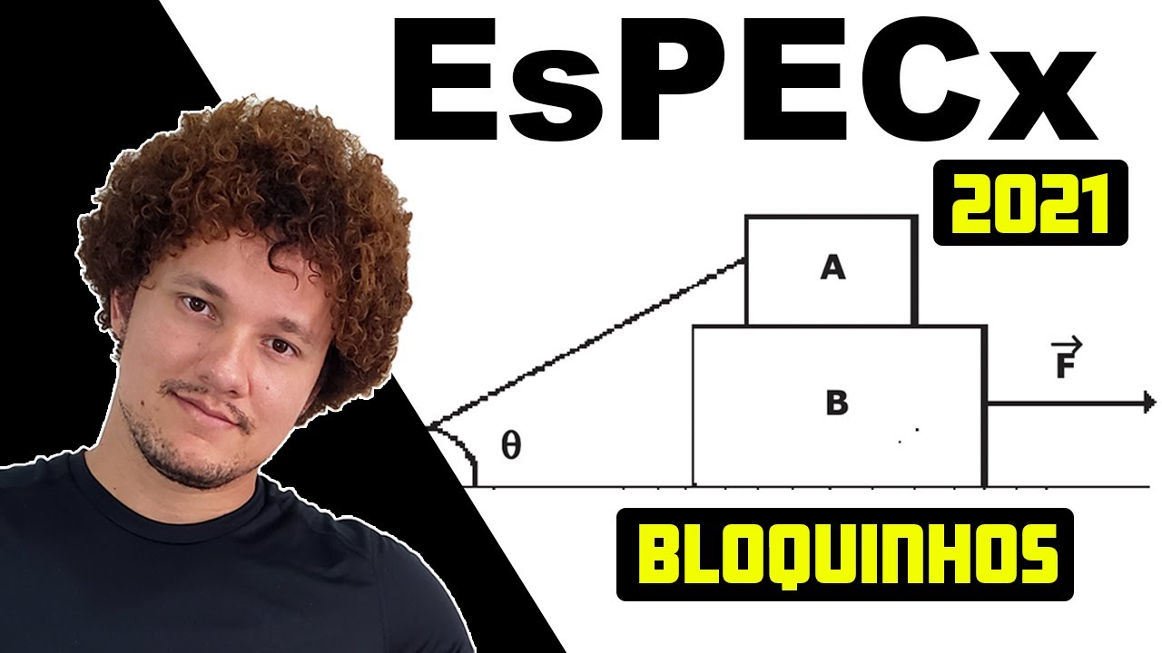 EsPCEx 2020 - F&Iacute;SICA - Um bloco homog&ecirc;neo A de peso 6 N est&aacute; sobre  est&aacute; sobre o bloco homog&ecirc;neo B
