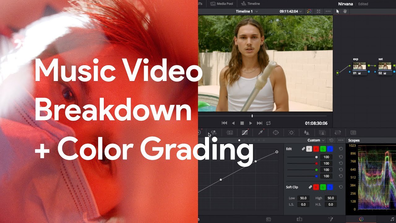 BMPCC 4K Music Video + Color Grading Breakdown